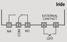 11310.30 Iride .2 11310.30 Iride .2